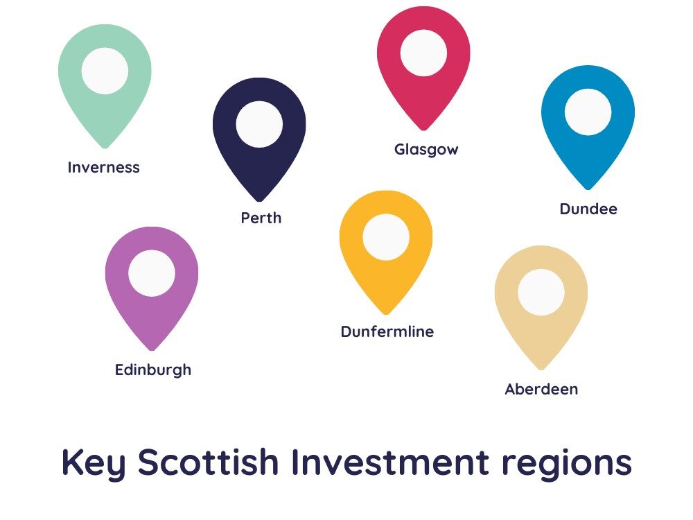 Breeze Capital bridging loan coverage across Scotland – regional investment map